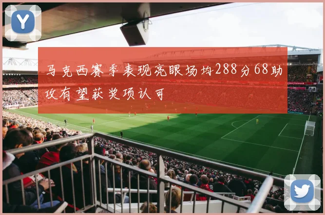 马克西赛季表现亮眼场均288分68助攻有望获奖项认可